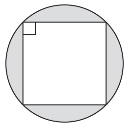 #GREpracticequestion A square is inscribed inside a shaded circle, as shown..jpg