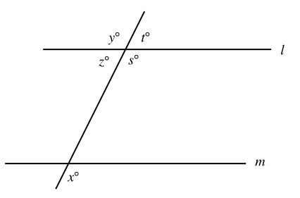 #GREpracticequestion In the figure, lines l and m are parallel.jpg