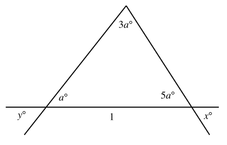 #GREpracticequestion  What is the area of the equilateral triangle.jpg