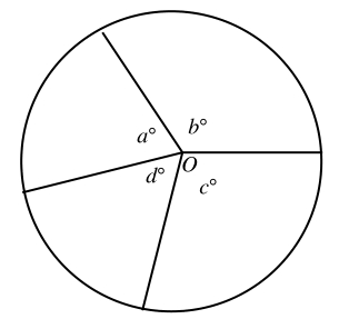 #GREpracticequestion  In the figure, O is the center of the circle.jpg