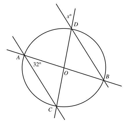 #GREpracticequestin n the figure, AB and CD are the diameters of the circle.jpg
