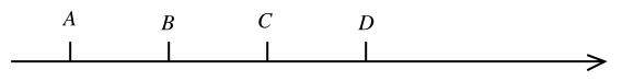 #GREpracticequestion In the figure, A, B, C, and D are points on a line.jpg