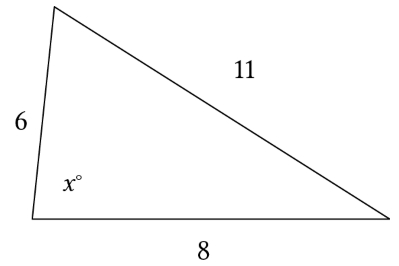 GRE Geometry Formulas - Magoosh Blog — GRE® Test