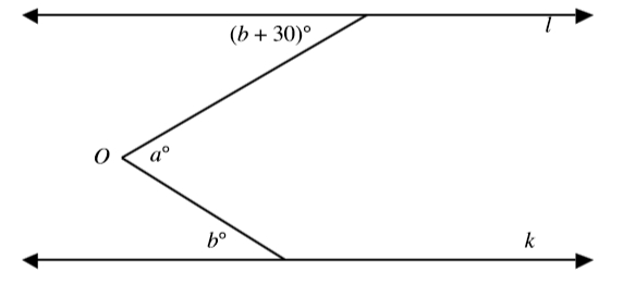 #GREpracticequestion In the figure, lines l and k are parallel.jpg