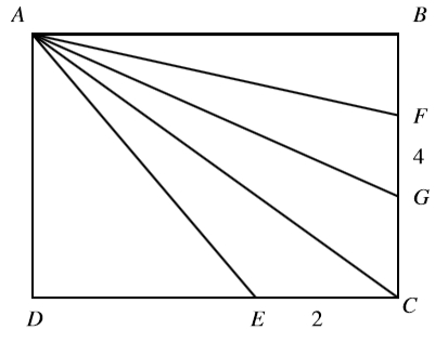 #GREpracticequestion If ABCD is a square and the area of.jpg