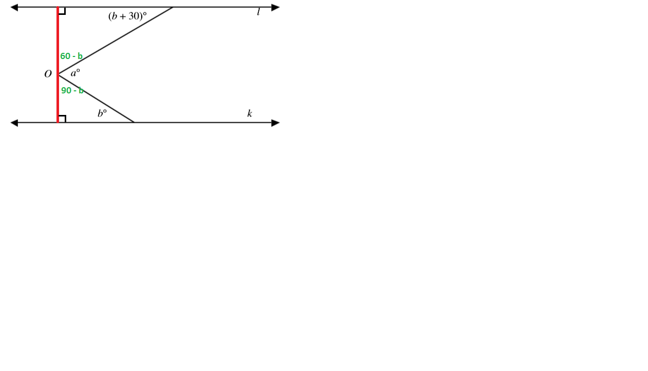 In the figure, lines l and k are parallel. If a is an acut.png