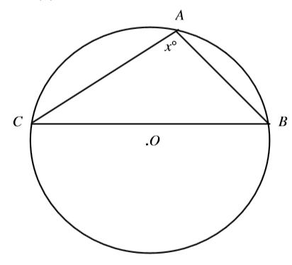 #GREpracticequestion  In the figure, ∆ABC is inscribed in the circle.jpg