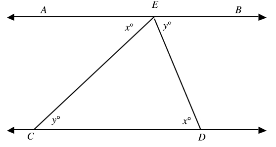 #GREpracticequestion In the figure, AB is parallel to CD.jpg