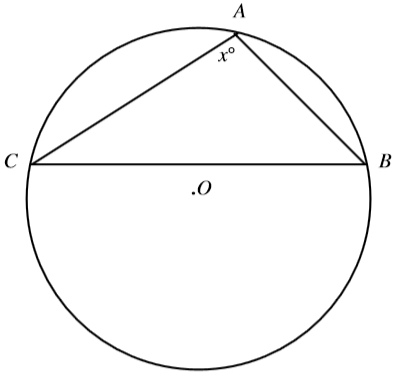 #GREpracticequestion  In the figure, ∆ABC is inscribed.jpg