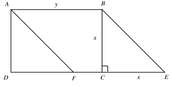 #GREpracticequestion  In the figure, ABCD.jpg