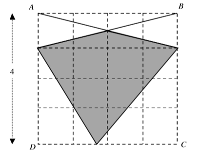 #GREpracticequestion  In the figure, the horizontal and vertical lines.jpg