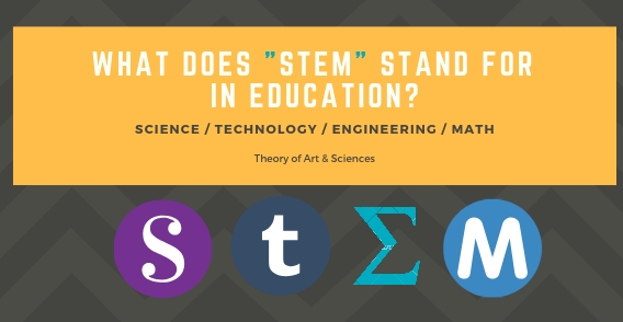 Science, technology, engineering and math.jpg
