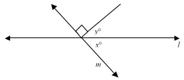 #GREpracticequestion In the figure, what is the value of y if.jpg