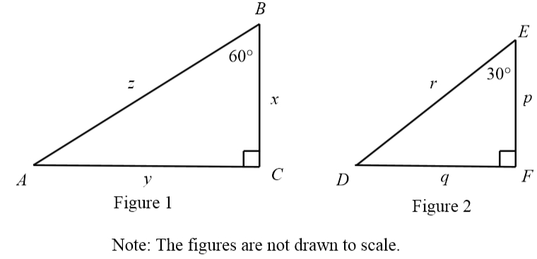 #GREpracticequestion In Figure 1, y =.jpg