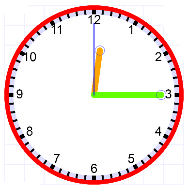 The clockwise angle made by the hour hand1.png