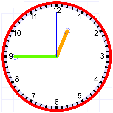 The clockwise angle made by the hour hand2.png