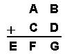 #GREpracticequestion In the below addition A, B, C, D, E, F,.png