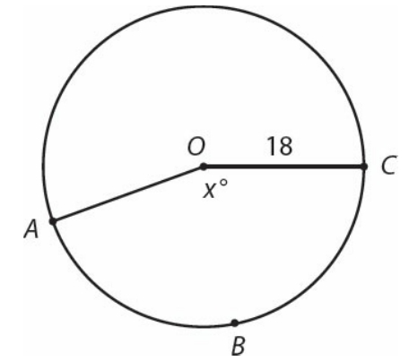 #GREpracticequestion If O is the center of the circle and x = 160.jpg