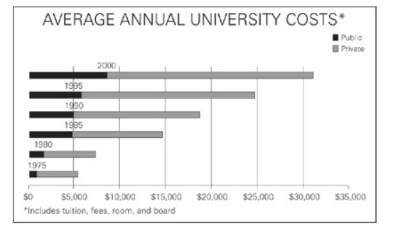 #greprepclub The Great American Scholar (GAS) Grants.jpg