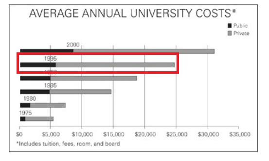 #greprepclub The Great American Scholar (GAS) Grants.jpg