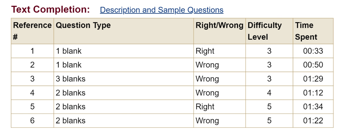 #GRE Verbal Section one score report blanks 3.jpg