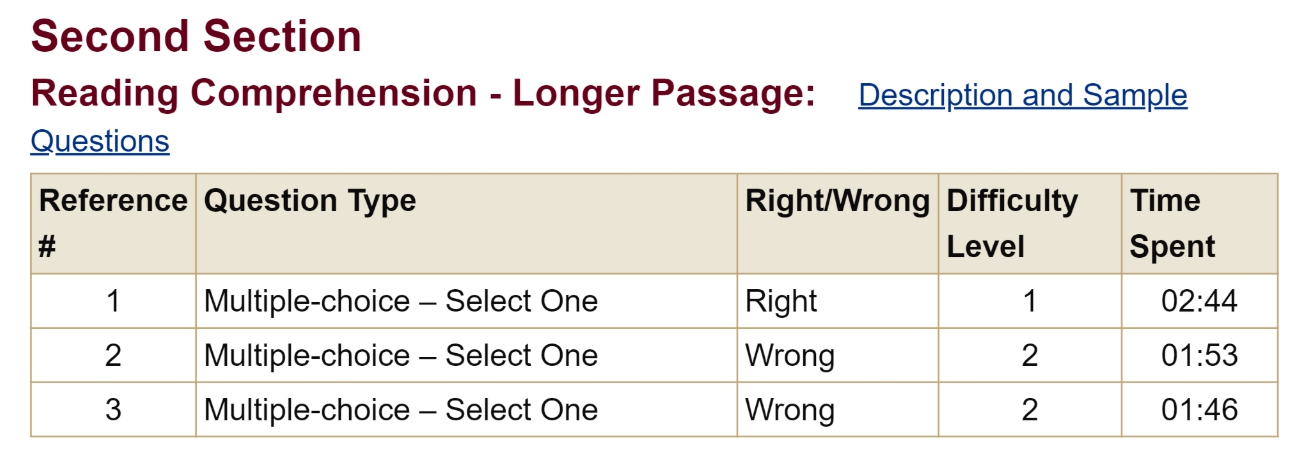 #GRE Verbal Section one score report RC 1.jpg