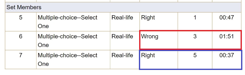 #GRE QS1 Data 2.jpg