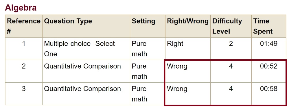 #GRE QS2 Algebra.jpg
