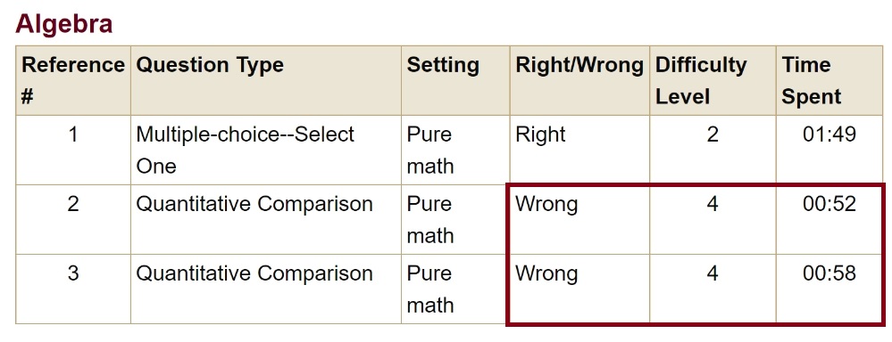 #GRE QS2 Algebra.jpg