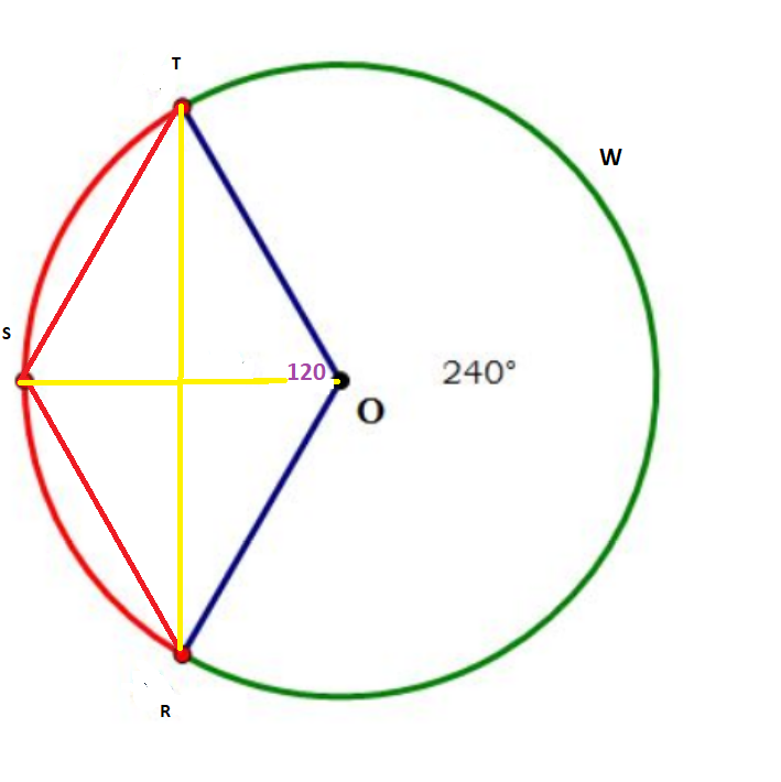 Geometry.PNG