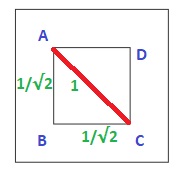 #GREpracticequestion In the figure above, if the area of the larger square region is twice.jpg