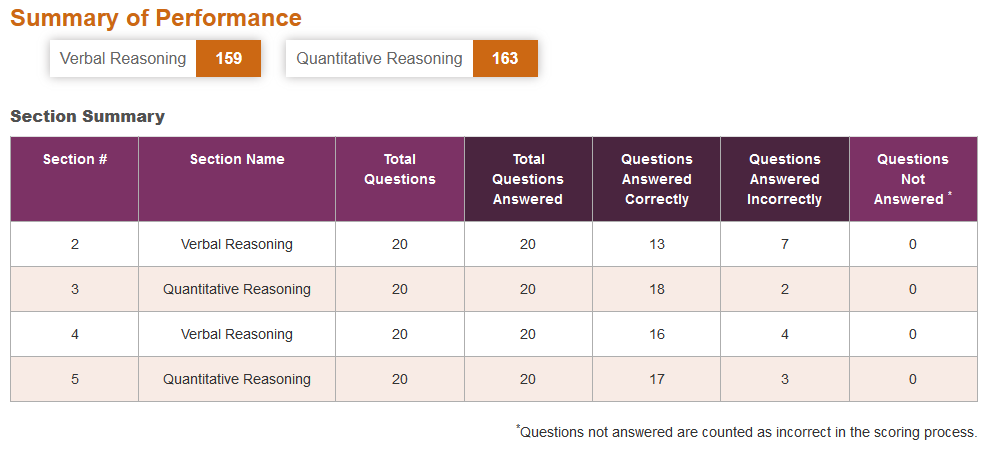 Mock Score.PNG