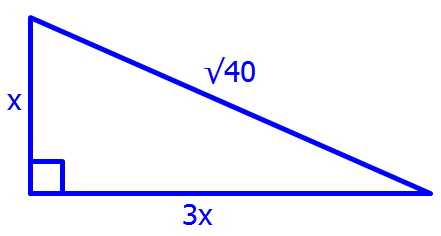 The legs of a right triangle are in the ratio of 3 to 1. If