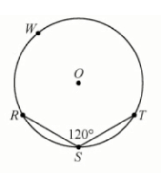 #greprepclub The center of the circle is 0.jpg