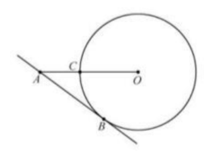 #greprepclub In the figure shown, the line through points A and B.jpg