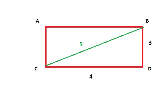 #greprepclub The diagonal of a rectangle.jpg