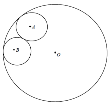 #greprepclub In the following figure, two circles with.jpg