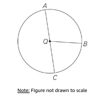 #greprepclub The radius of Circle Q is 8..jpg