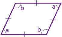 quadrilateral-parallelogram.gif