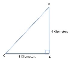 distance.jpg