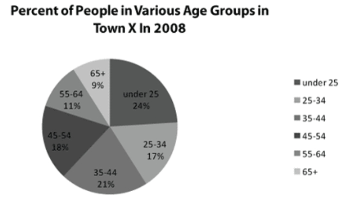 age_groups.jpg