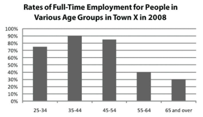 age_groups2.jpg